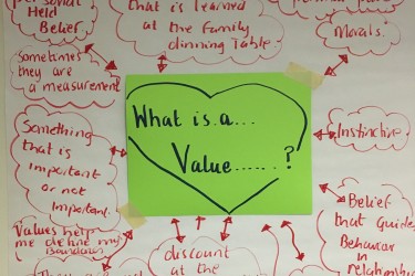 An Easel Pad Scribe asking "What is a Value"